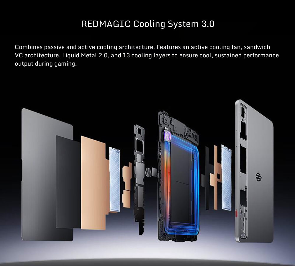 REDMAGIC Gaming Tablet 3 PRO (REDMAGIC Astra) Review