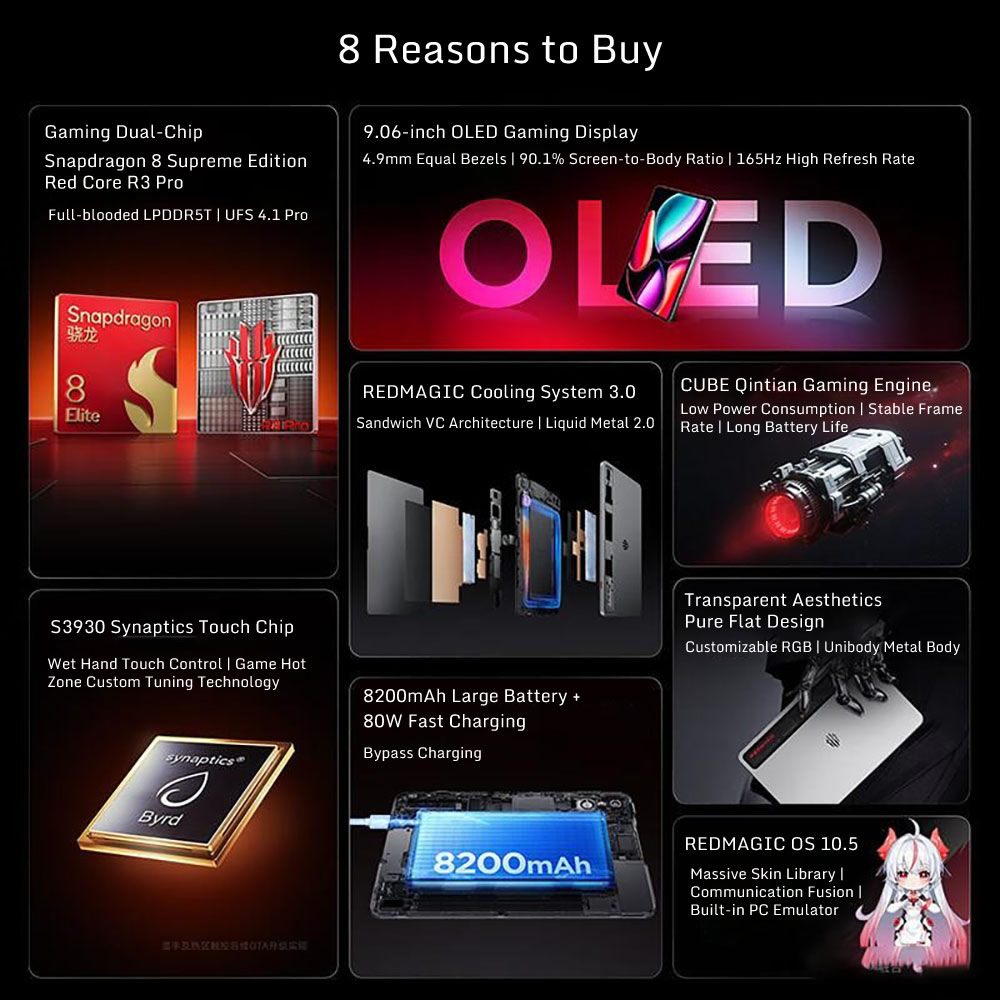 REDMAGIC Gaming Tablet 3 PRO (REDMAGIC Astra) Review