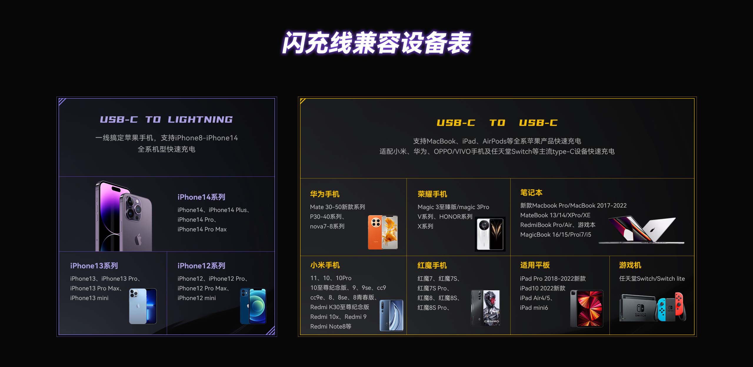 Nubia 6A PD3.1 C to C Fast Charging Data Cable 