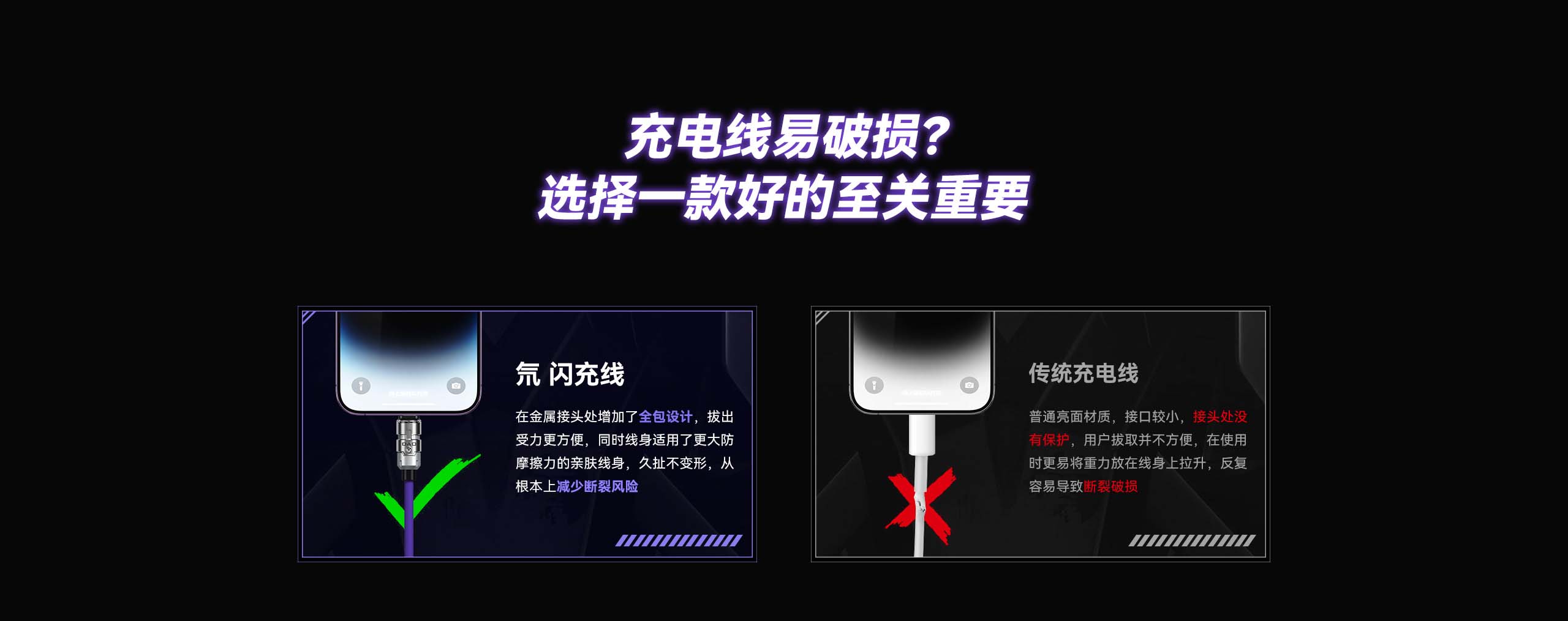 C to Lightning Fast Charging Data Cable