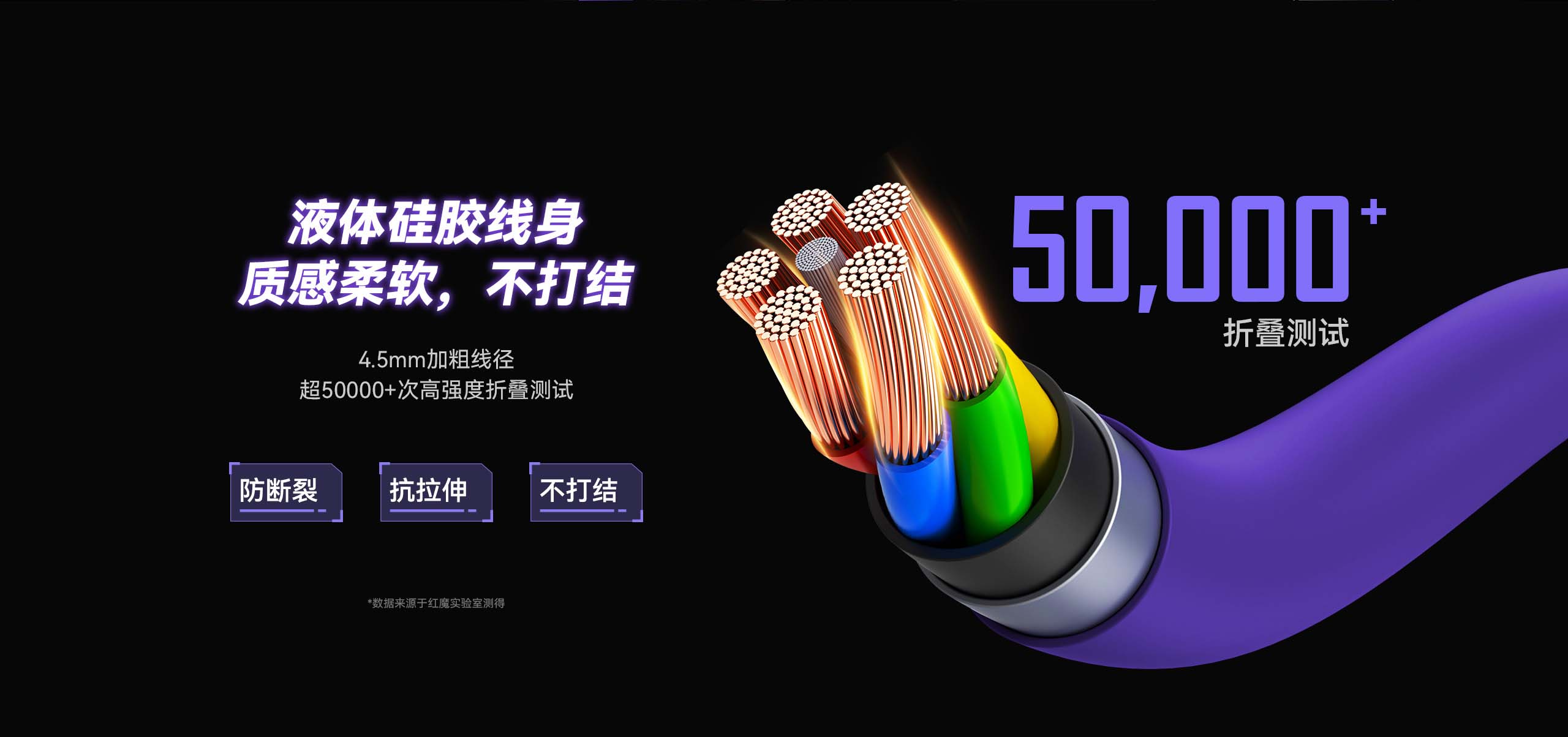 C to Lightning Fast Charging Data Cable