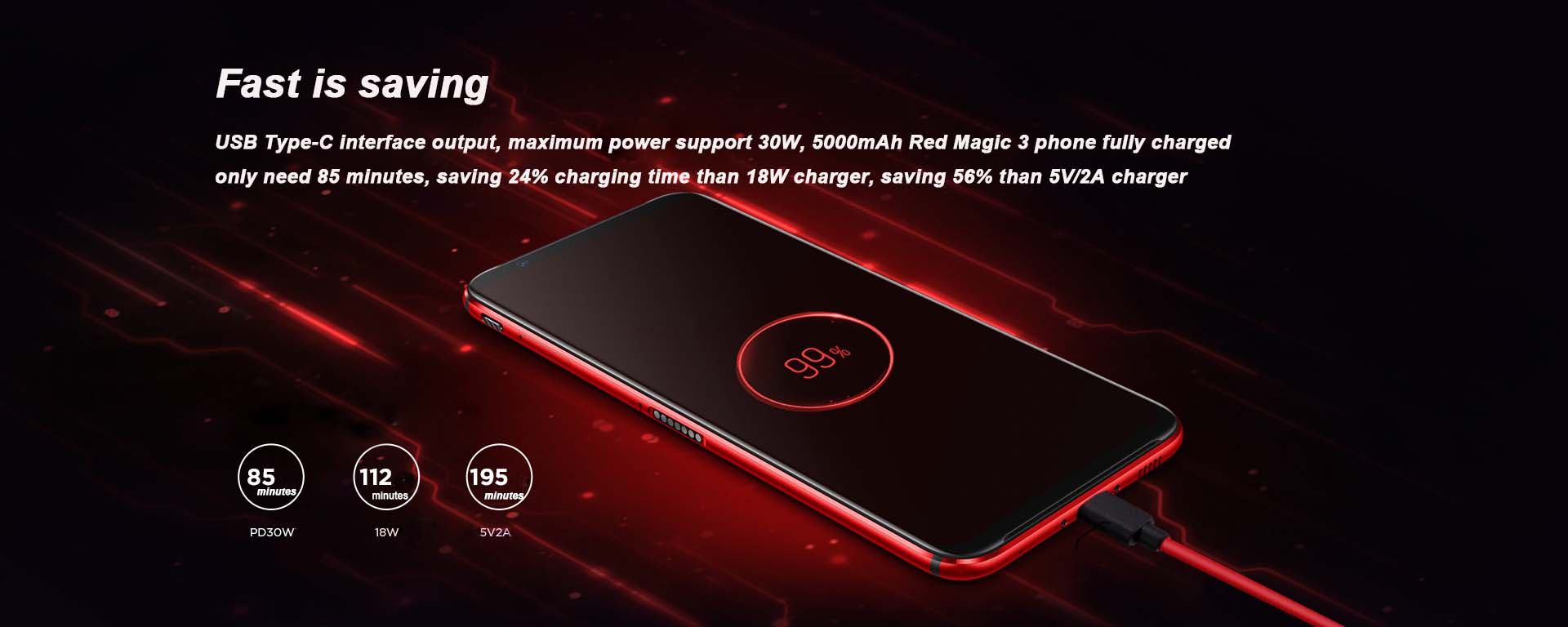 Nubia Charger