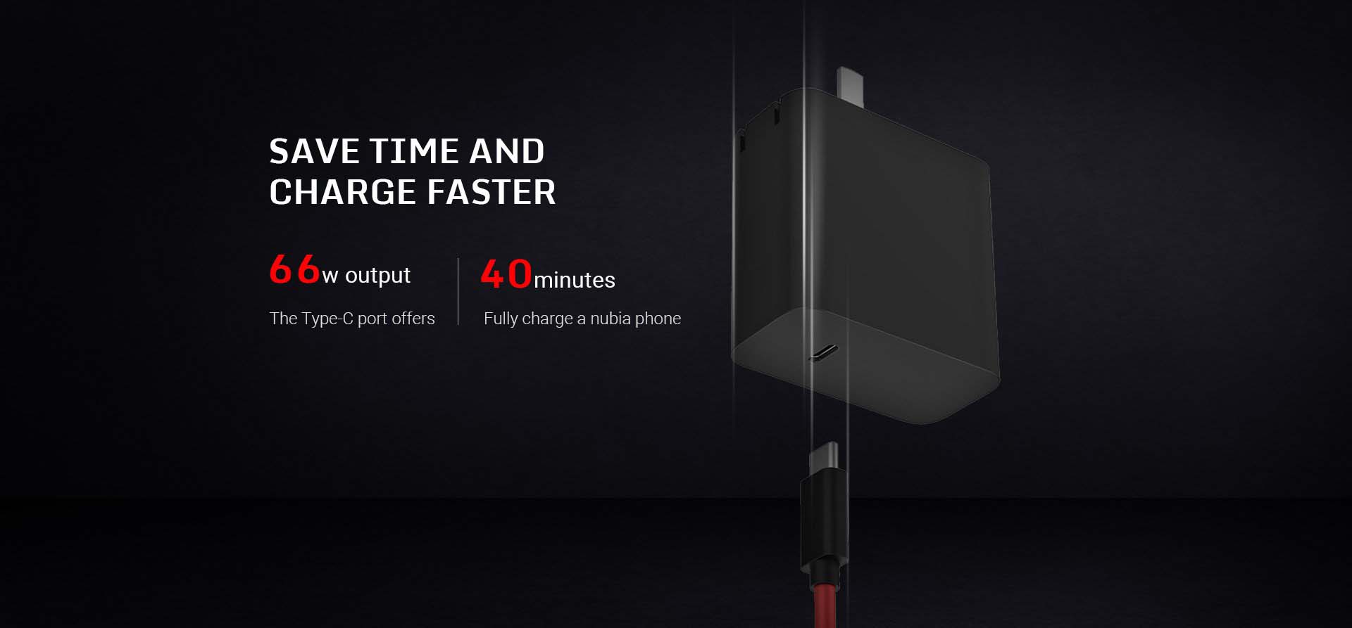 Nubia 66W PD Fast Charger 