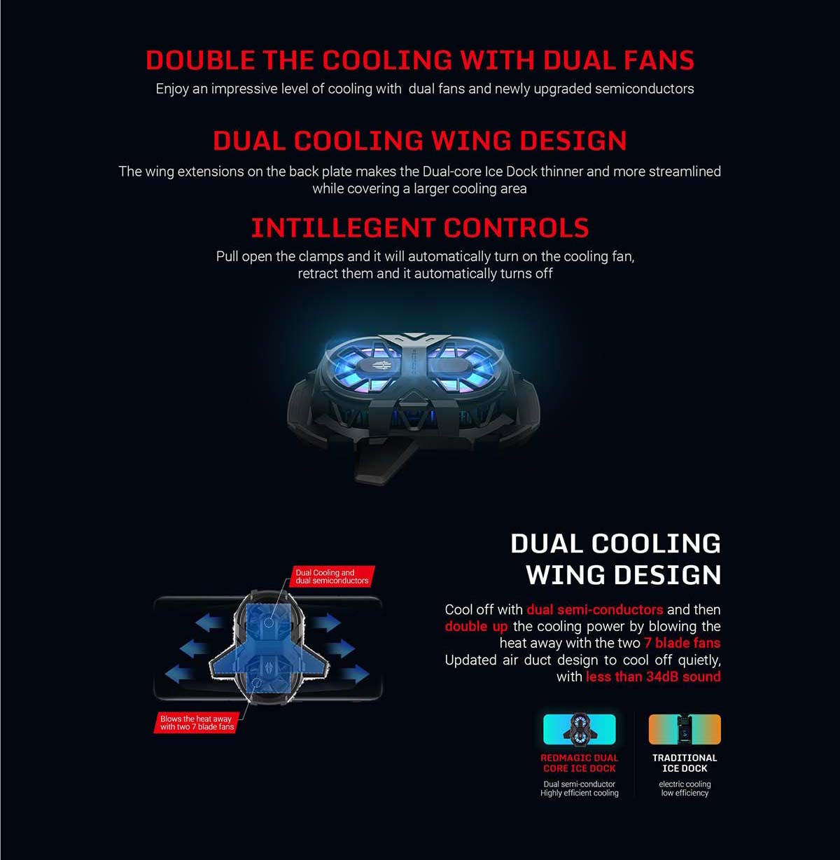 Original Nubia Dual-Core Butterfly Cooling Dock