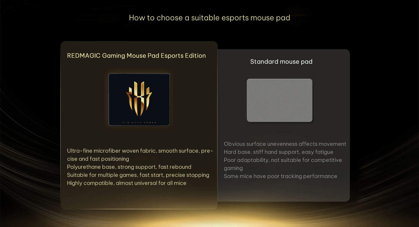 REDMAGIC Gaming Mouse Pad 
