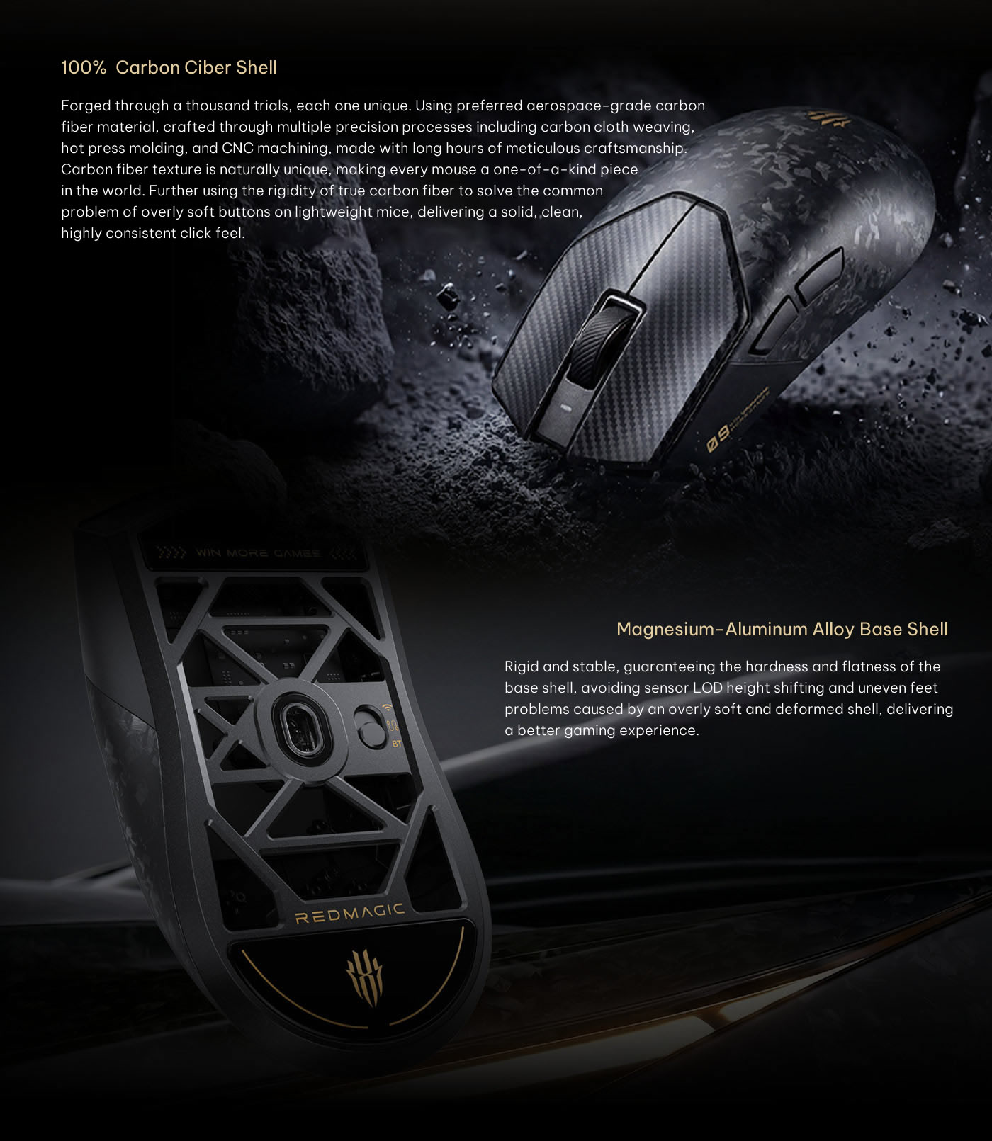 Original RedMagic Carbon Fiber Gaming Mouse
