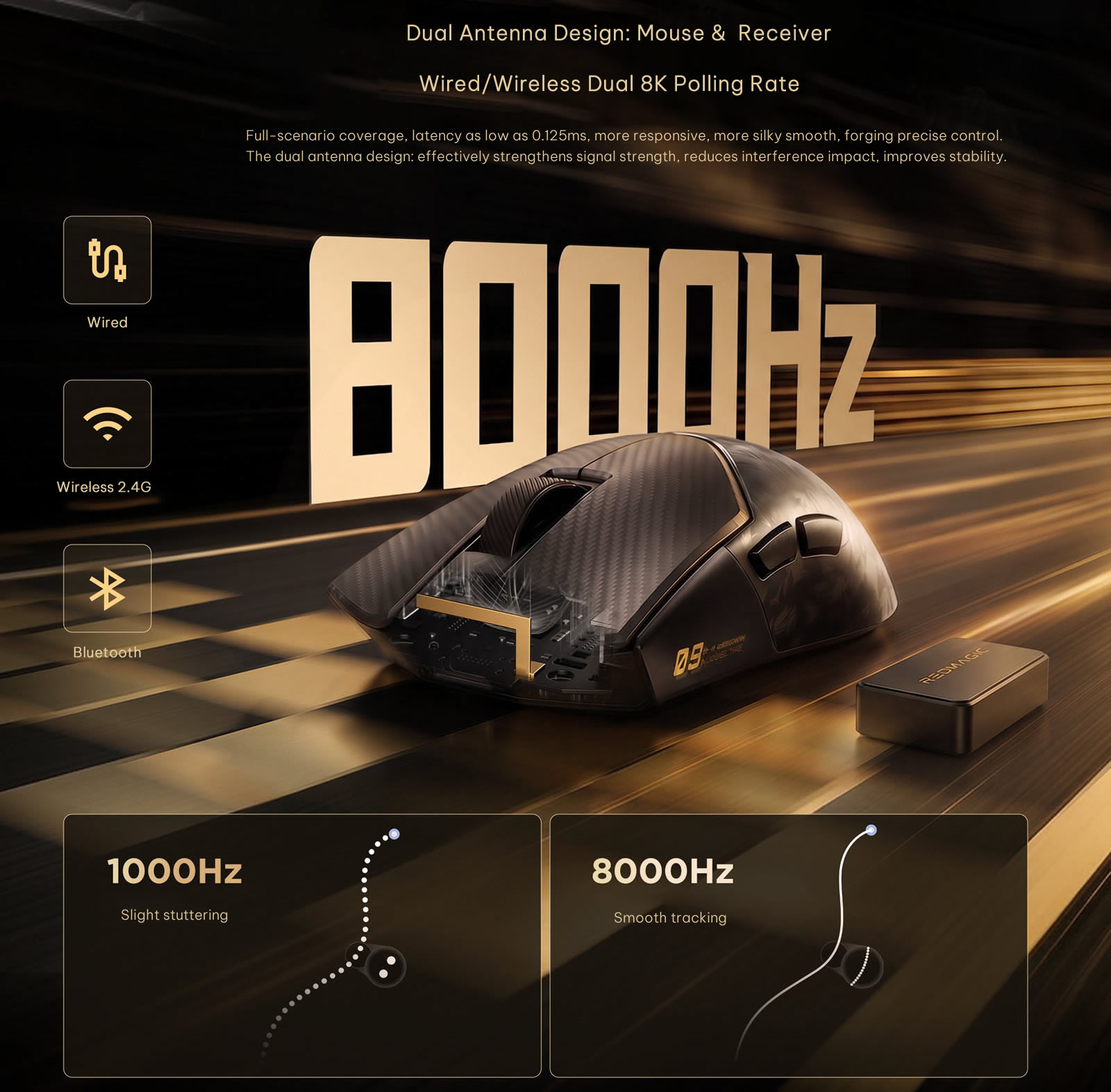 Original RedMagic Carbon Fiber Gaming Mouse