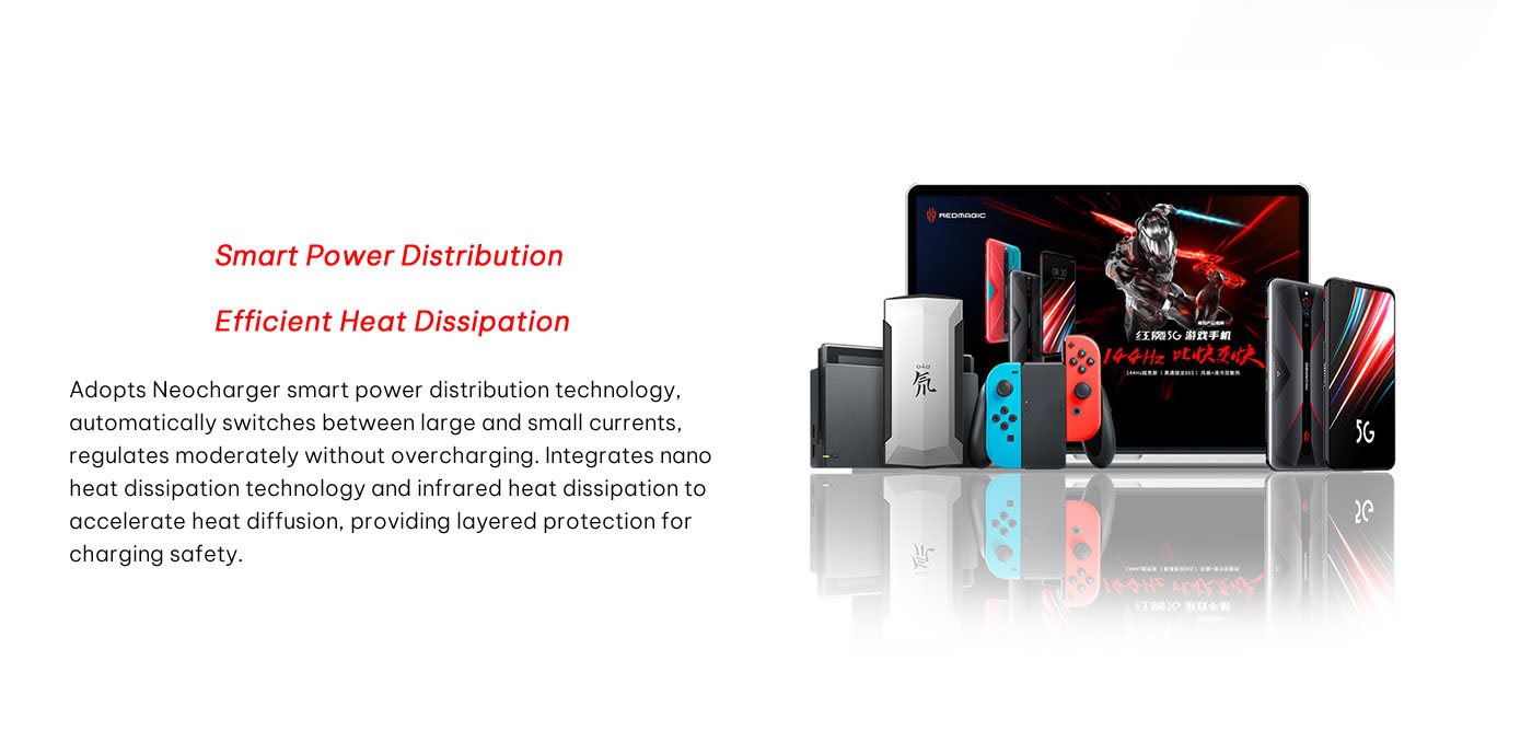 Original RedMagic 45W PD Fast Charger