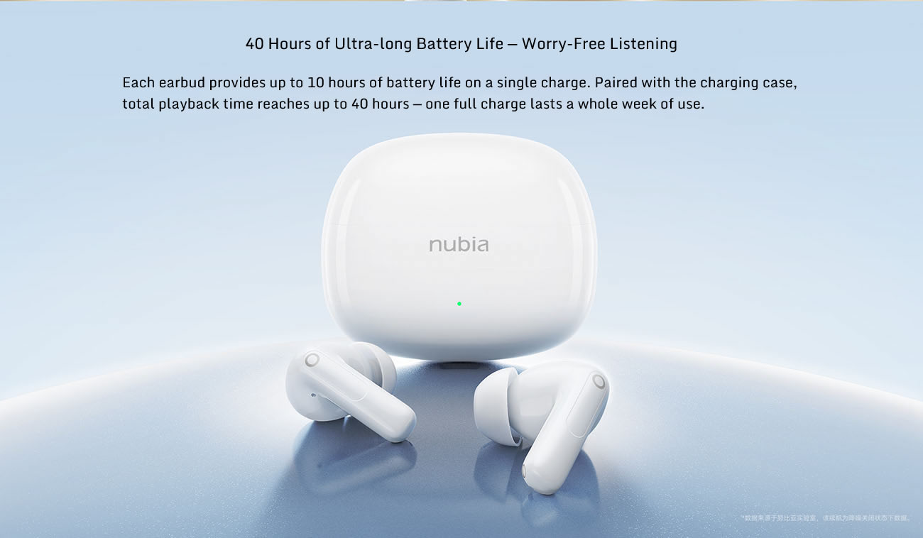 Original Nubia LiveBuds 3 Pro Wireless Earbuds