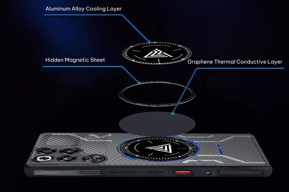 redmagic 11 pro case