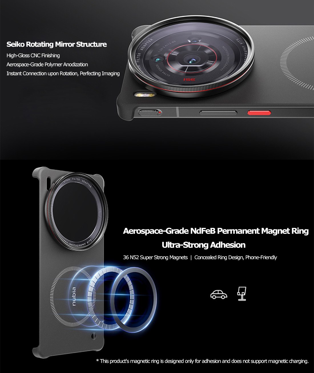 Nubia Z50S Pro Starlight Imaging Kit