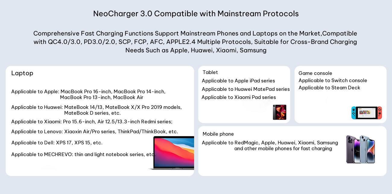 original REDMAGIC 120W GaN fast charger
