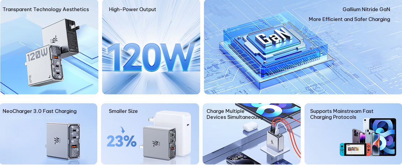 original REDMAGIC 120W GaN fast charger