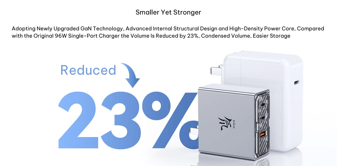 original REDMAGIC 120W GaN fast charger